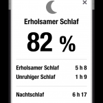 Erholsamer Schlaf und Rumwühlen.